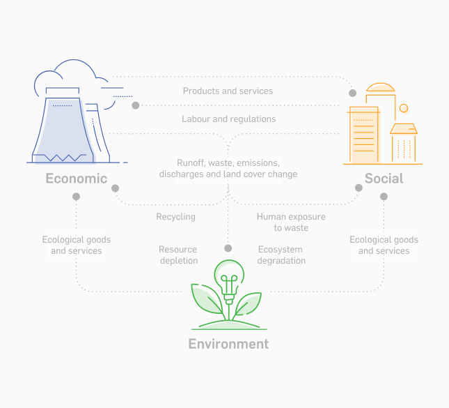 infographic_evonatura